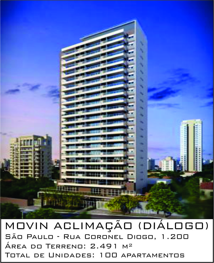 MOVIN ACLIMAÇÃO (DIÁLOGO).JPG